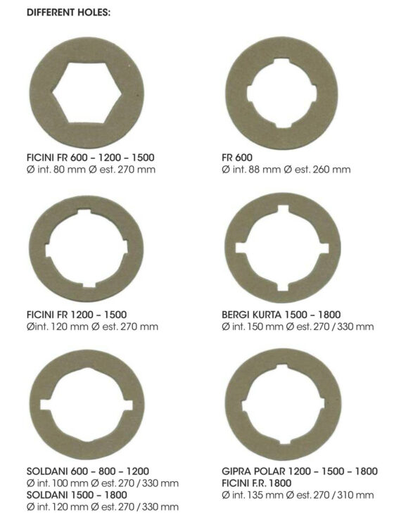 POLISHING GROOVED ROLLER - Image 4